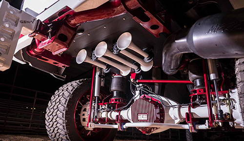 HornBlasters 2025 First Time Buyer's Guide