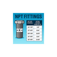 Conector reductor macho NPT 1/4" a NPT 1/8"