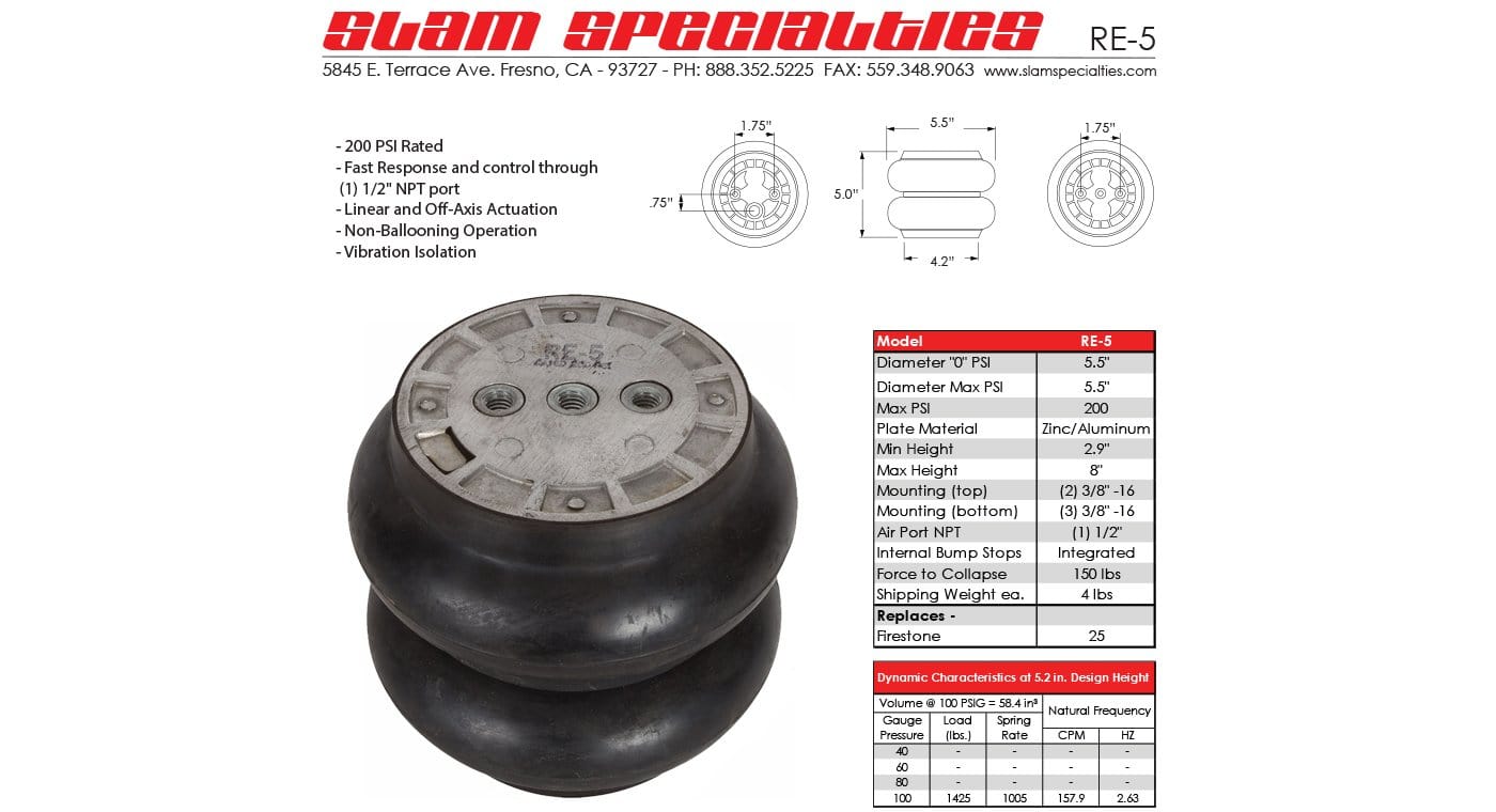 Slam Specialties Slam Specialties RE-5 200 PSI Air Bag 