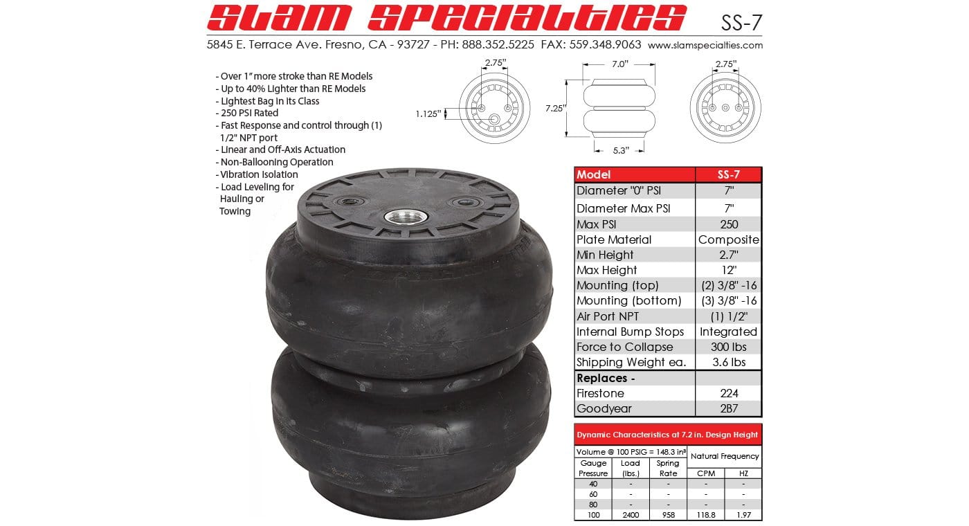 Slam Specialties SS-7 Composite Air Bag – HornBlasters